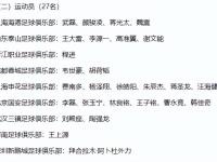 开云体育app-关于申花中场韦世豪入选国足集训名单的信息