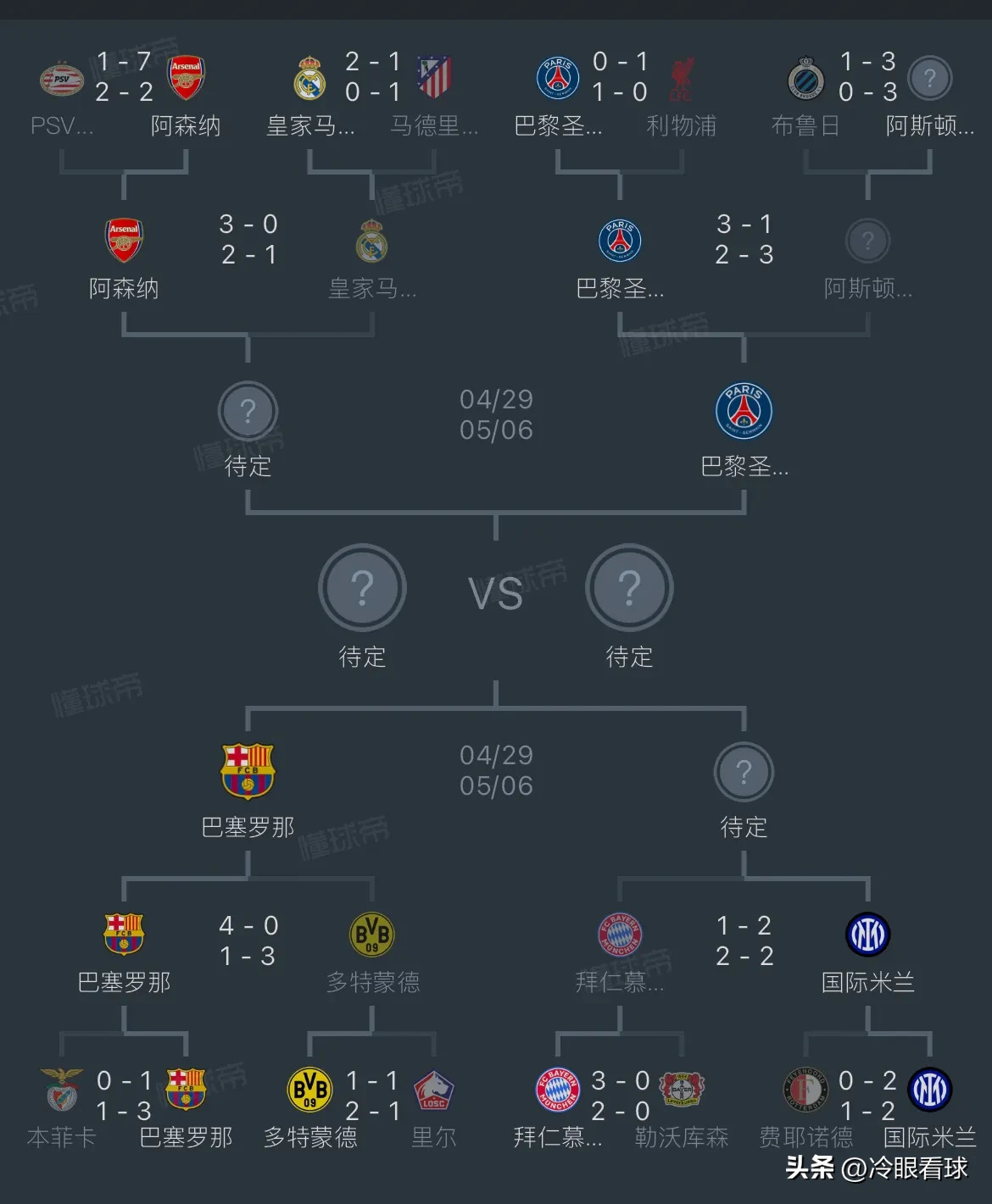 皇马遭遇两连败,积分榜跌至第七的简单介绍 皇马遭遇两连败,积分榜跌至第七的简单介绍