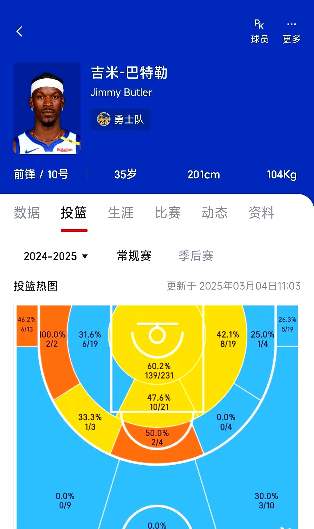 关键时刻，球员发挥出色锁定胜局