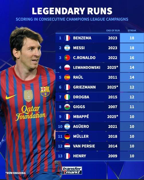 关于曼联横扫智利,梅西状态火热的信息 关于曼联横扫智利,梅西状态火热的信息